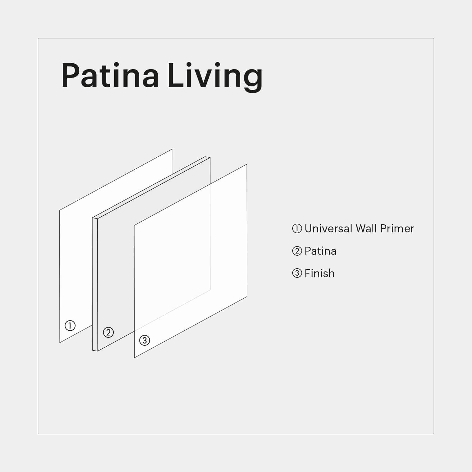 Universal Wall Primer
